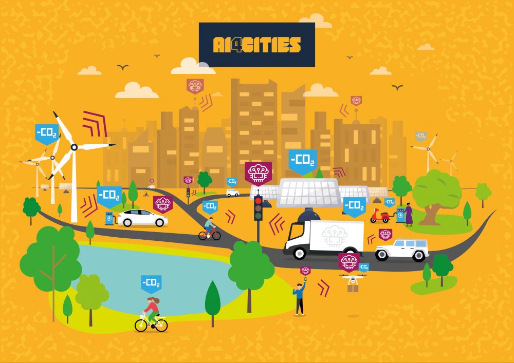 AI4Cities ACADEMY - EXPERIENCES OF PCP