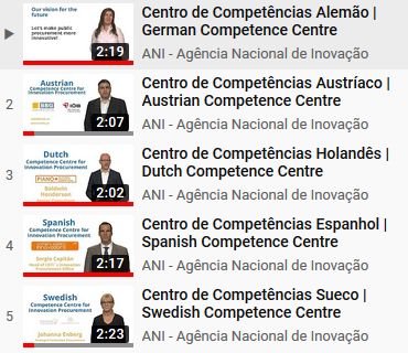 Austria, Germany, the Netherlands, Spain and Sweden present their competence centres for innovation procurement in a set of videos